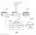 Fig. 06 - Cloud Image Renderer