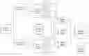 Fig. 01 - Chapter detection in multimedia streams via alignment of multiple airings