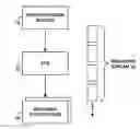 Fig. 01 - Selecting and providing of supplemental content for video transport stream