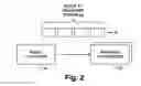 Fig. 03 - Selecting and providing of supplemental content for video transport stream