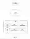 Fig. 02 - Selective degradation of videos containing third-party content