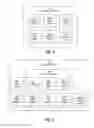 Fig. 03 - Selective degradation of videos containing third-party content