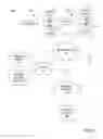 Fig. 02 - Dynamic synchronization of media streams within a social network