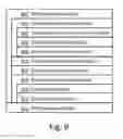 Fig. 07 - Secure bridging of third-party digital rights management to local security