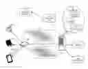 Fig. 01 - Excluding specific application traffic from customer consumption data