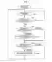 Fig. 06 - Content output device and program