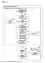 Fig. 03 - Video distribution device, video distribution method, and program