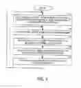 Fig. 05 - Video playback device for use with a mobile communication device