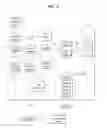 Fig. 03 - DIGITAL DEVICE AND CONTROL METHOD THEREFOR