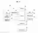 Fig. 05 - DIGITAL DEVICE AND CONTROL METHOD THEREFOR
