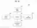 Fig. 19 - DIGITAL DEVICE AND CONTROL METHOD THEREFOR