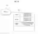 Fig. 22 - DIGITAL DEVICE AND CONTROL METHOD THEREFOR