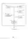Fig. 03 - Methods and apparatus for detecting space-shifted media associated with a digital recording/playback device