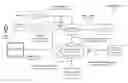 Fig. 01 - Systems and methods for associating media content with viewer expressions