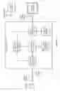 Fig. 03 - Systems and methods for associating media content with viewer expressions