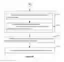Fig. 08 - Systems and methods for associating media content with viewer expressions