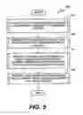 Fig. 06 - Interactive program manager and methods for presenting program content