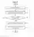 Fig. 10 - Method for providing previous watch list of contents provided by different sources, and display device which performs same