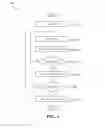 Fig. 04 - FORECASTING AND GUIDANCE OF CONTENT CONSUMPTION