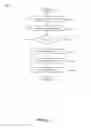 Fig. 06 - FORECASTING AND GUIDANCE OF CONTENT CONSUMPTION