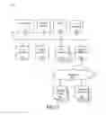 Fig. 07 - FORECASTING AND GUIDANCE OF CONTENT CONSUMPTION