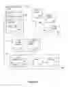 Fig. 06 - Method and system for content delivery