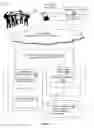 Fig. 02 - Visual hash tags via trending recognition activities, systems and methods