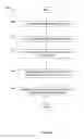 Fig. 06 - Visual hash tags via trending recognition activities, systems and methods