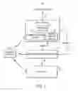 Fig. 06 - Client-server electronic program guide