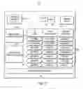 Fig. 08 - Client-server electronic program guide