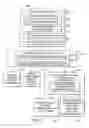 Fig. 40 - Client-server electronic program guide