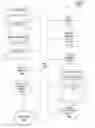 Fig. 01 - Episodic timely notification based on a notifiable event