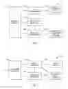 Fig. 06 - METHODS AND APPARATUS TO PRESENT SUPPLEMENTAL MEDIA ON A SECOND SCREEN