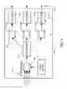 Fig. 06 - Messaging between set top box and head end systems