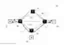 Fig. 01 - OSPFTE extension to support GMPLS for flexible grid