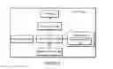 Fig. 06 - Low-latency audio networking