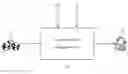 Fig. 01 - Determining and using room-optimized transfer functions