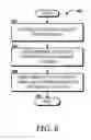 Fig. 07 - User equipment categories for machine-to-machine devices operating in an internet of things network