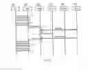 Fig. 06 - Mobile communications network, infrastructure equipment, mobile communications terminal and method