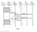 Fig. 07 - Mobile communications network, infrastructure equipment, mobile communications terminal and method