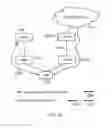 Fig. 19 - Mobile communications network, infrastructure equipment, mobile communications terminal and method