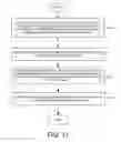 Fig. 08 - Methods and Apparatus for Resource Allocation