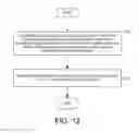 Fig. 09 - Methods and Apparatus for Resource Allocation