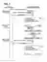 Fig. 08 - Short-range wireless communication apparatus and registration management program