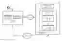 Fig. 01 - Determining location via wireless access points