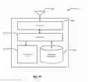 Fig. 05 - Location-aware multimodal communication system