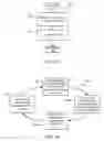 Fig. 32 - Method and system for providing enhanced location based information for wireless handsets