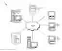 Fig. 01 - PREDICTING LOCATION-BASED RESOURCE CONSUMPTION IN MOBILE DEVICES