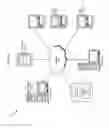 Fig. 02 - PREDICTING LOCATION-BASED RESOURCE CONSUMPTION IN MOBILE DEVICES