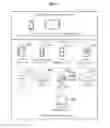 Fig. 03 - Open type POI service system using SNS method and method thereof